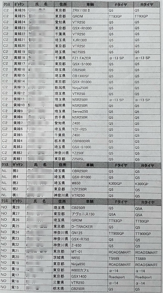 f:id:AkasakaIchiro:20240317174705j:image