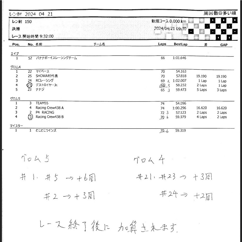 f:id:AkasakaIchiro:20240511115437j:image