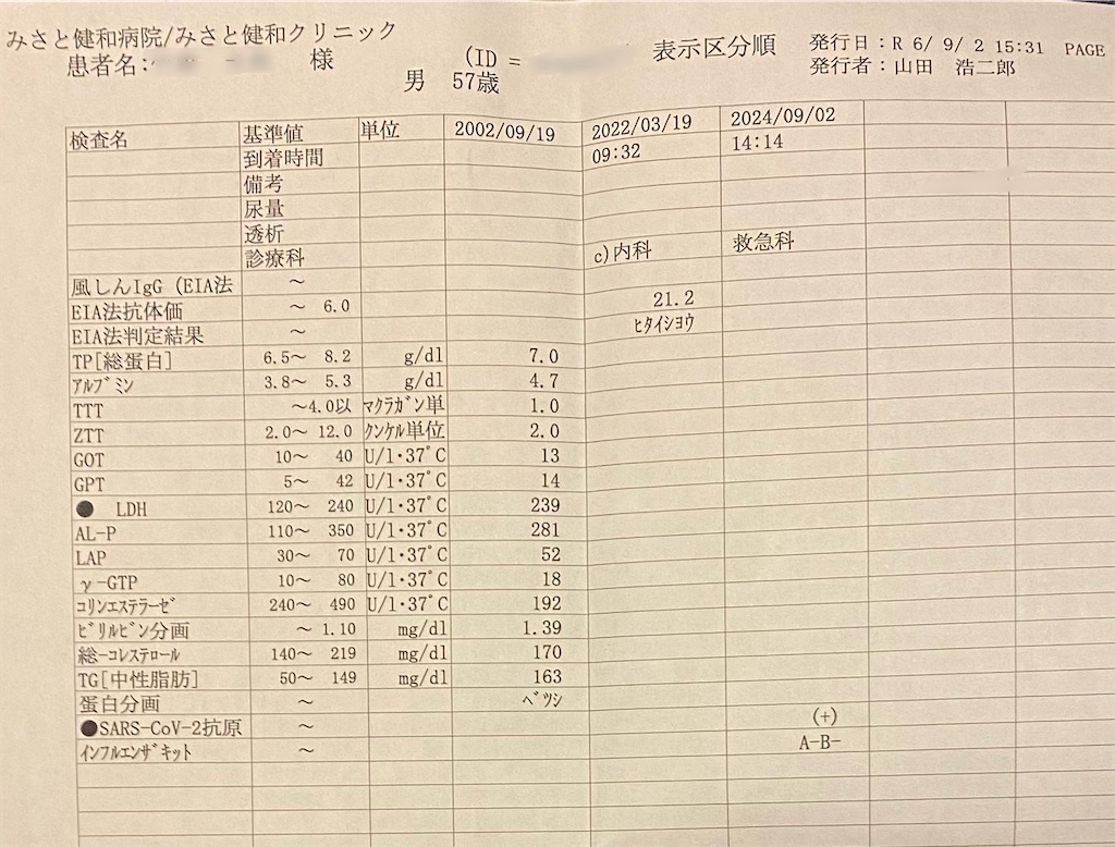 f:id:AkasakaIchiro:20240903205417j:image f:id:AkasakaIchiro:20240903205417j:image