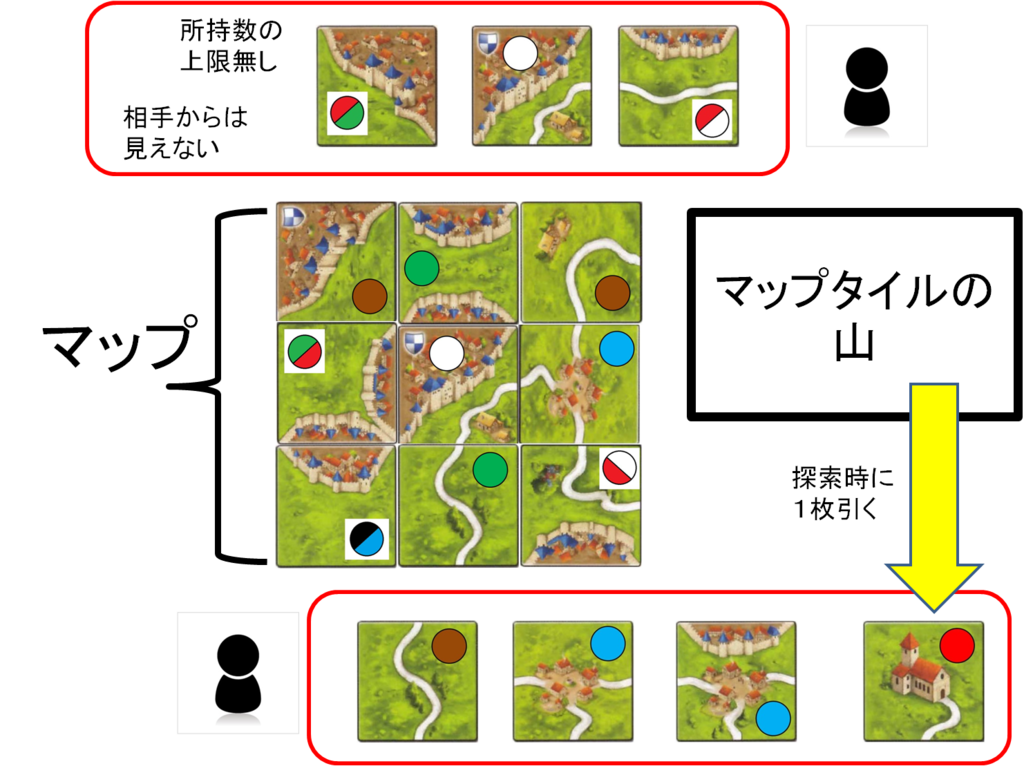 f:id:Akatsuki-No-9:20170223190539p:plain f:id:Akatsuki-No-9:20170223190539p:plain