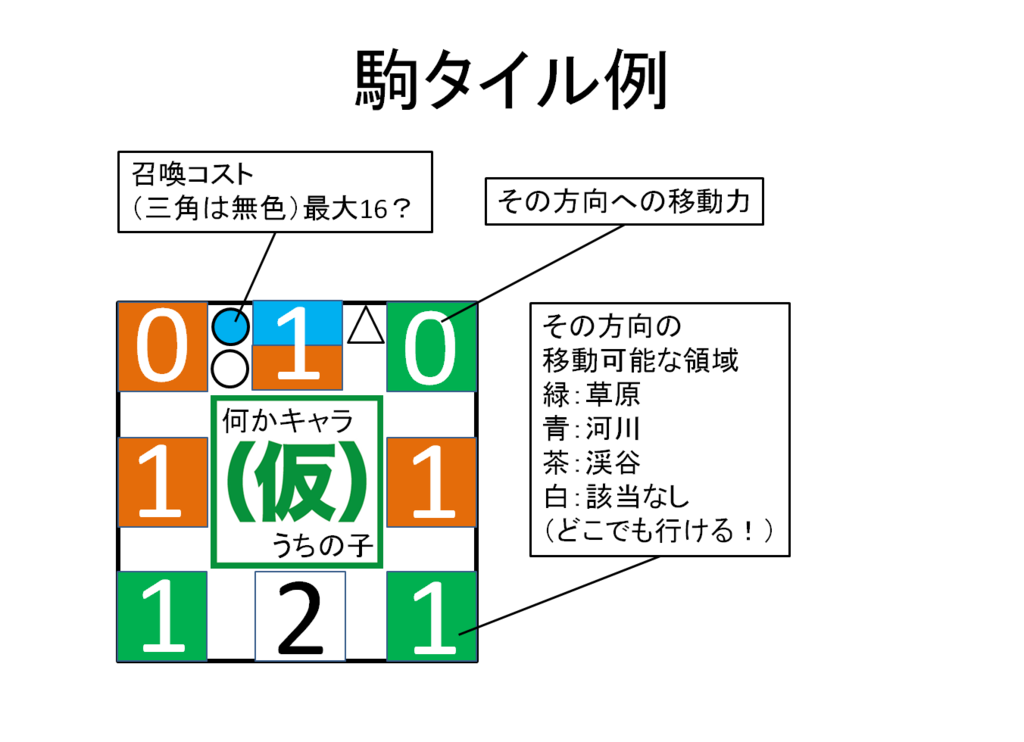 f:id:Akatsuki-No-9:20170223194258p:plain f:id:Akatsuki-No-9:20170223194258p:plain
