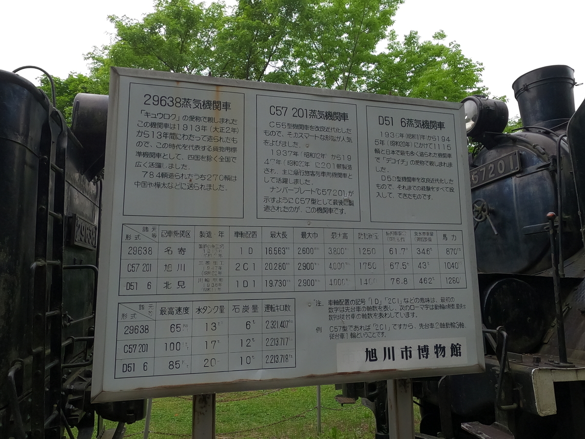 f:id:AkatsukiDiary:20210613161326j:plain