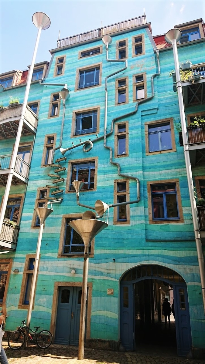 Kunsthofpassage Dresden