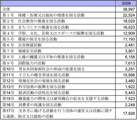 f:id:Akimitsu:20120526161253j:image