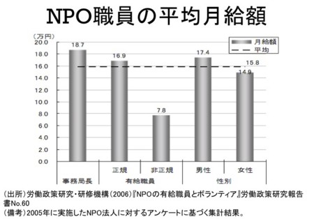 f:id:Akimitsu:20120526161257j:image