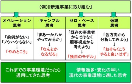 f:id:Akimitsu:20120913212846j:image