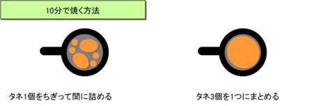 f:id:Akimitsu:20120913213259j:image