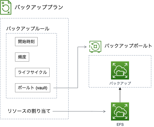 f:id:AkiraGoto:20211206114426p:plain