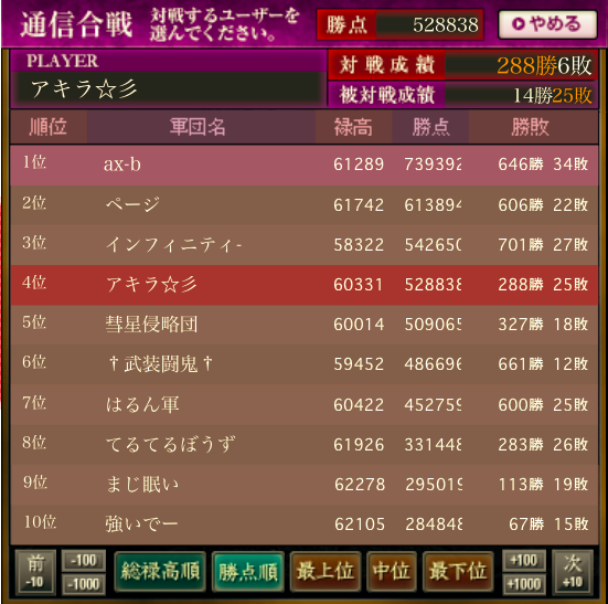f:id:Akira_Sengoku:20200831154857p:plain