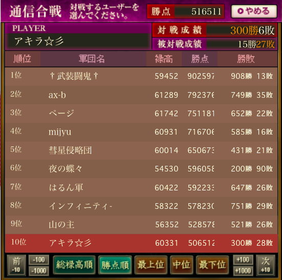 f:id:Akira_Sengoku:20200901110935p:plain