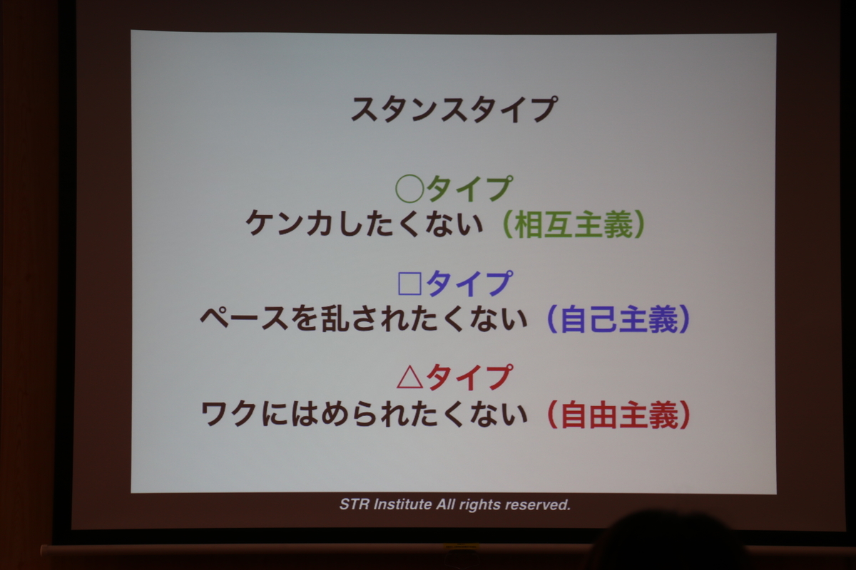 f:id:Akirasun:20190529183439j:plain