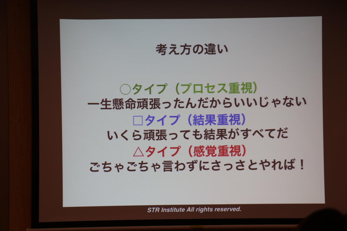 f:id:Akirasun:20190529183656j:plain