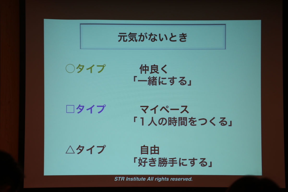 f:id:Akirasun:20190529184752j:plain