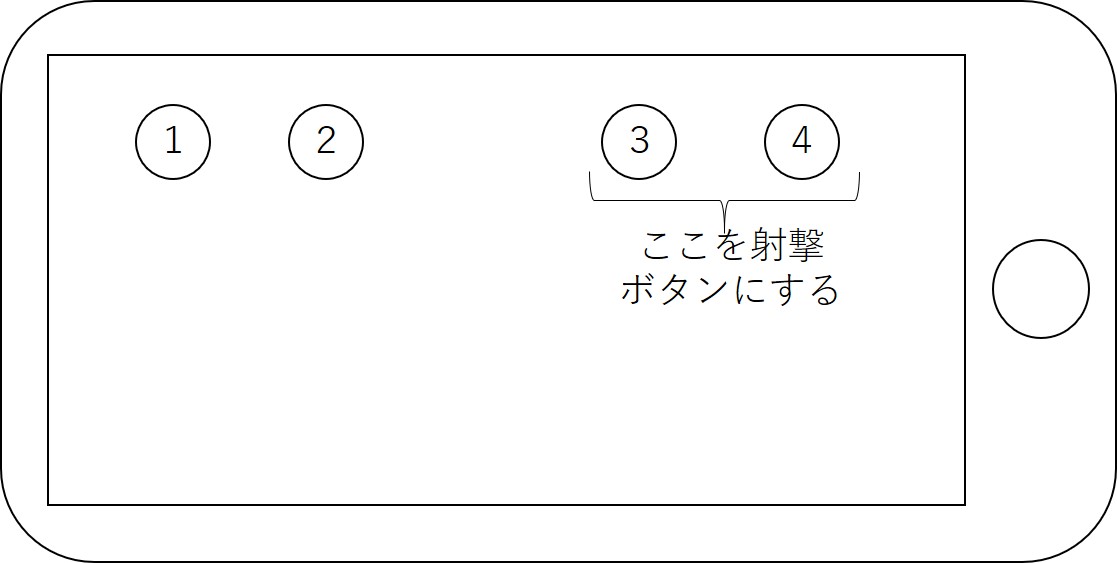 f:id:AkiyoshiBlog:20200505192819j:plain