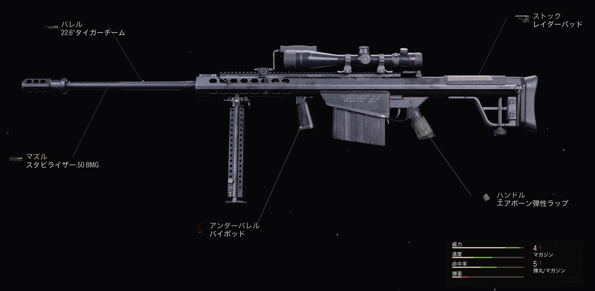 f:id:AkiyoshiBlog:20210313011914j:plain