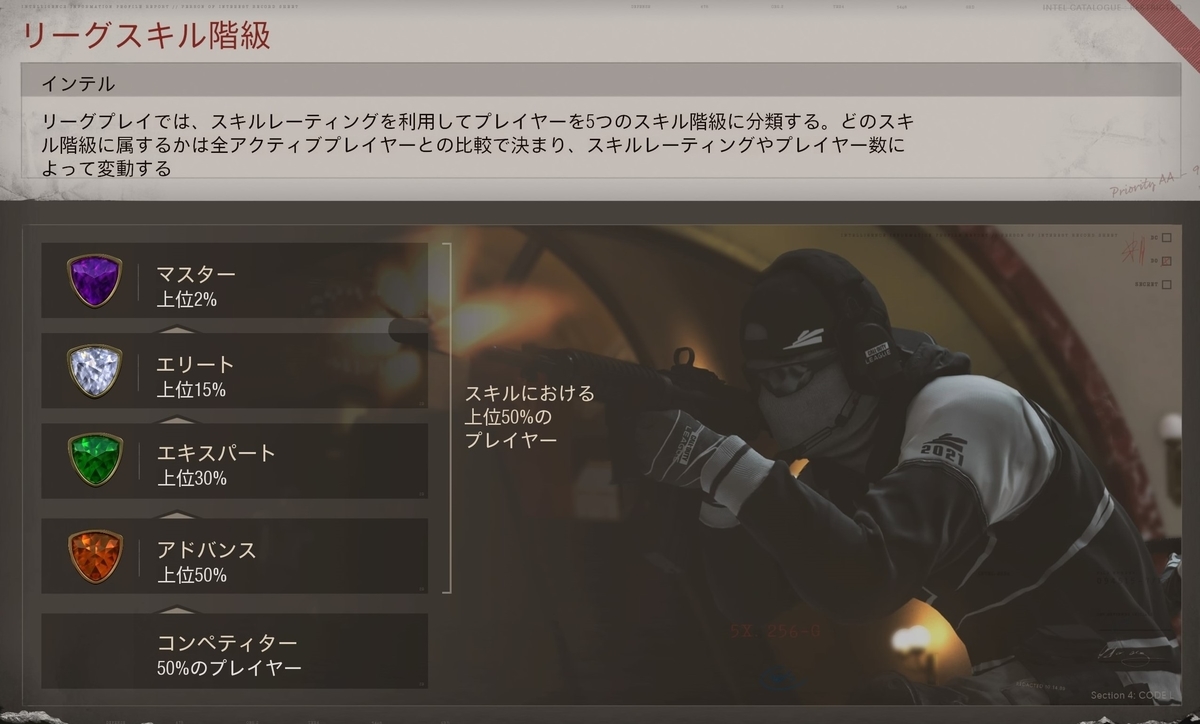 f:id:AkiyoshiBlog:20210317011546j:plain