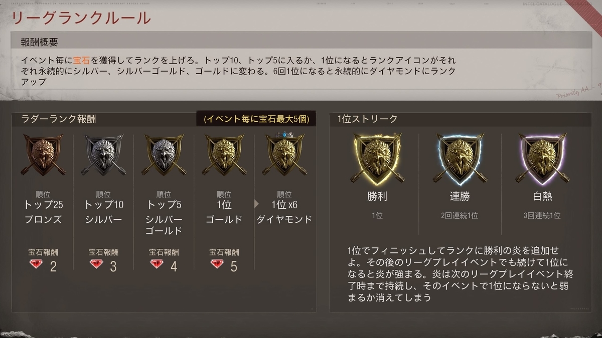 f:id:AkiyoshiBlog:20210317011702j:plain