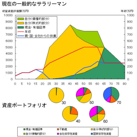 f:id:AkiyoshiXP:20101228152503j:image