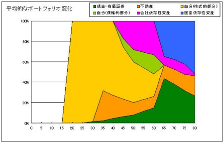 f:id:AkiyoshiXP:20101228152504j:image