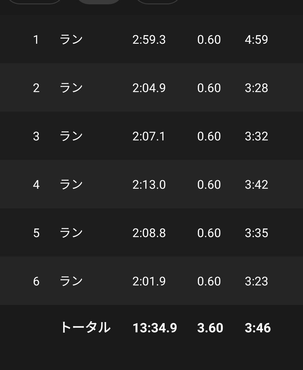 f:id:Akki_Run:20200706165100j:plain