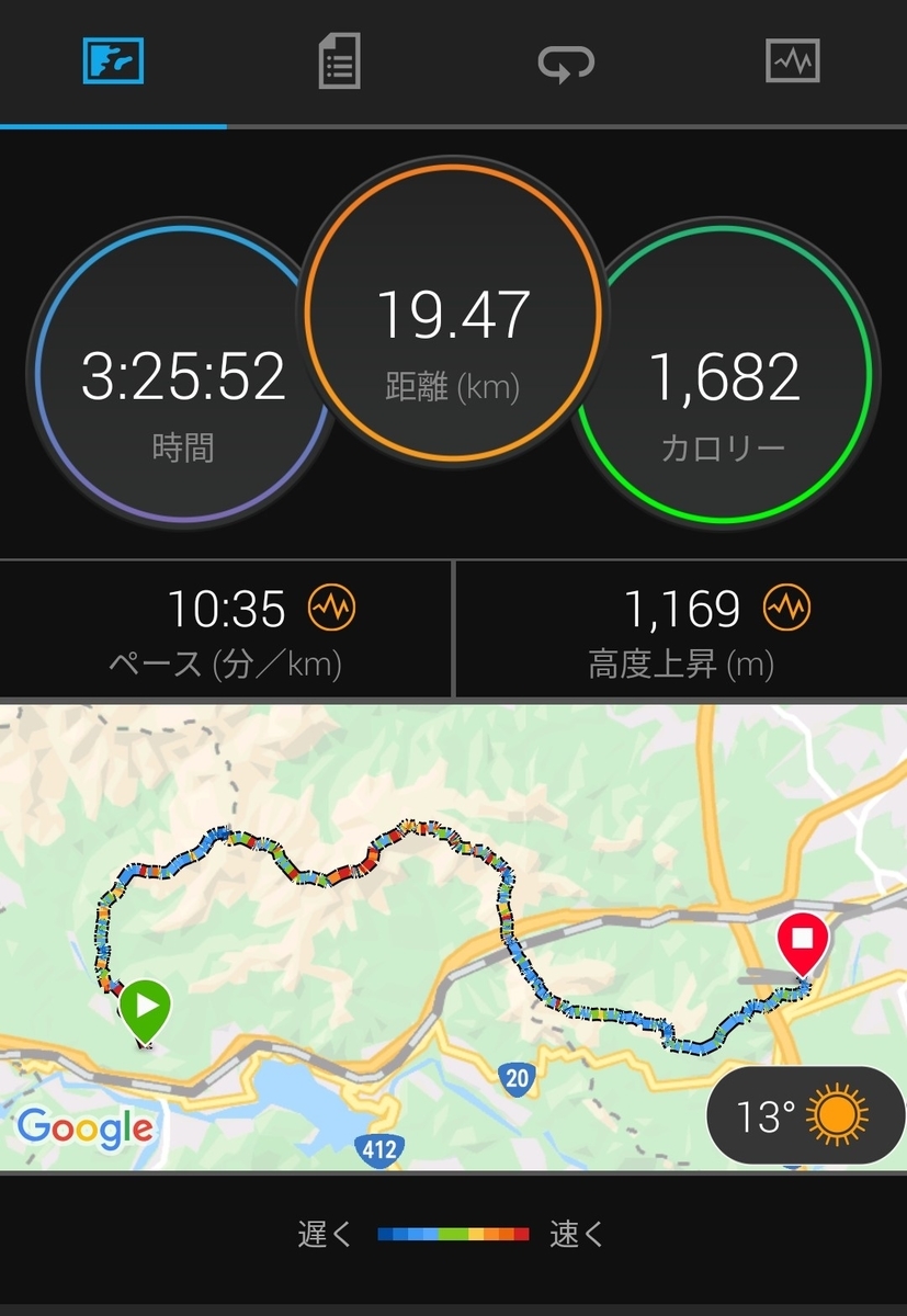 f:id:Akki_Run:20210329183652j:plain