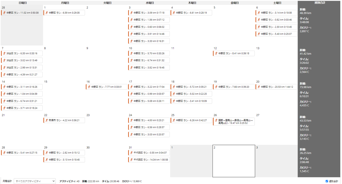 f:id:Akki_Run:20210402193227p:plain