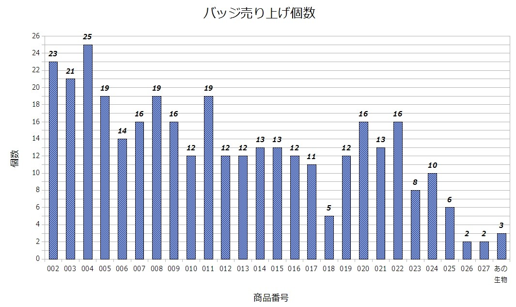 20100122013512