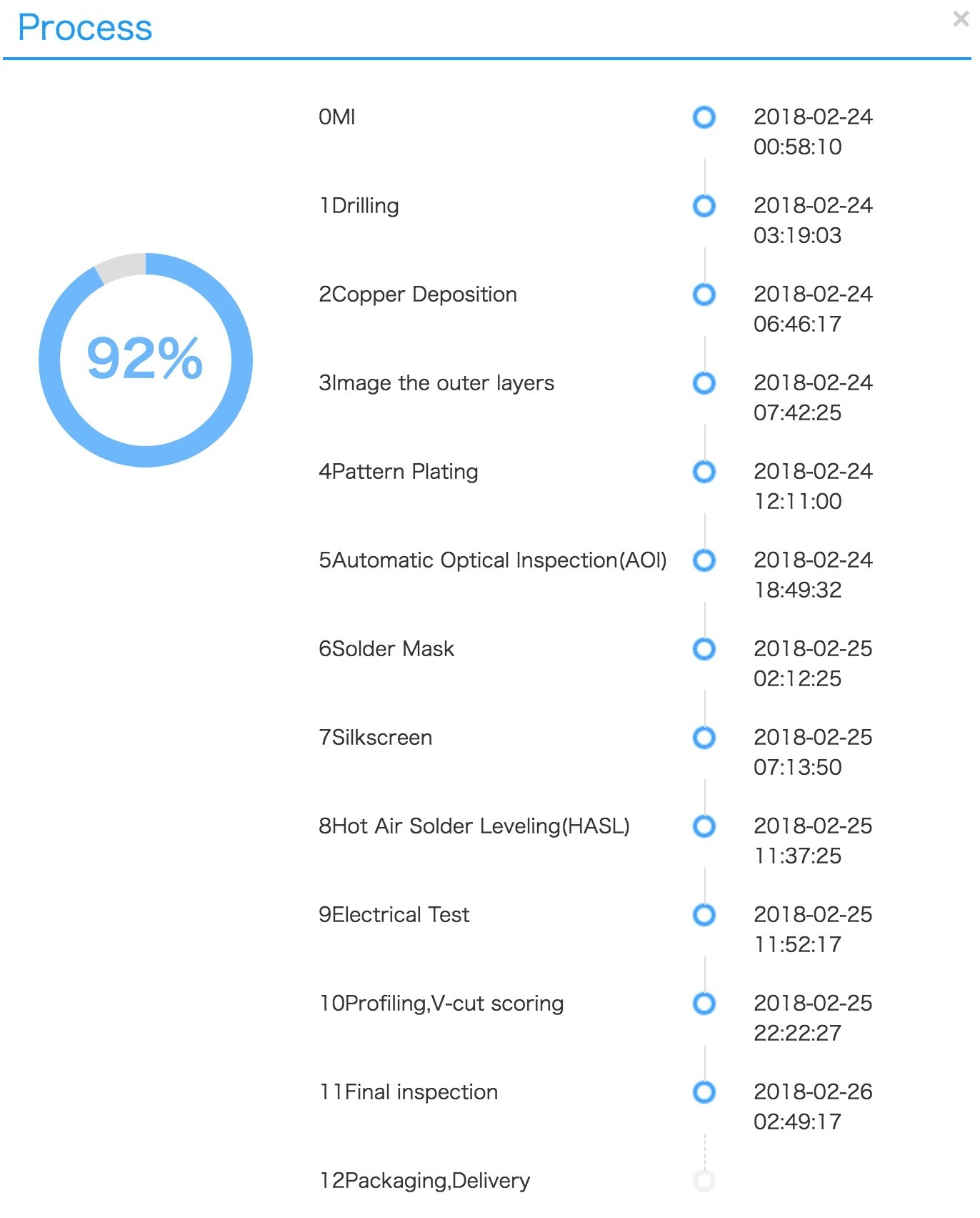 f:id:Akkiesoft:20180309103426j:plain:h480