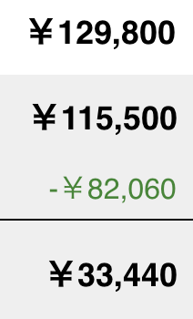 f:id:Akkiesoft:20200822201518p:plain f:id:Akkiesoft:20200822201518p:plain