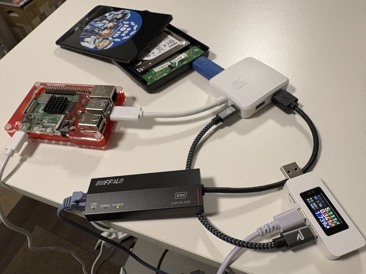 Raspberry Pi USB 3.0 Hubをさわってみる - あっきぃ日誌