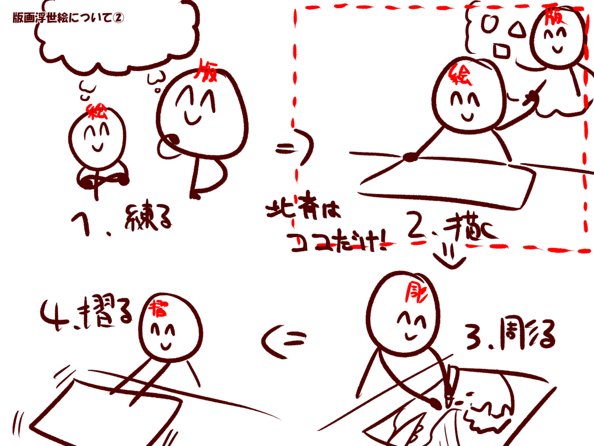 f:id:Akumasinkan0914:20210803144903p:plain
