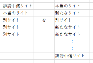 f:id:Akunx:20170524144142p:plain