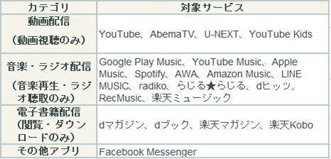 f:id:Ala-ddin:20200815231913p:plain