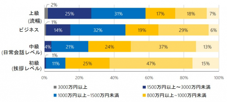f:id:Ala-ddin:20200818210810p:plain