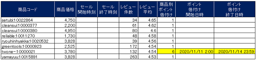 f:id:Ala-ddin:20201111141839p:plain