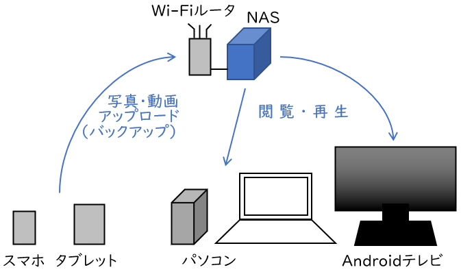 f:id:AlcatrazExodus:20210529114328p:plain