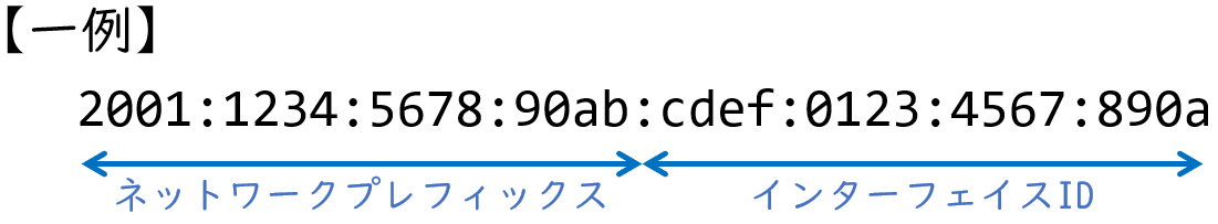 f:id:AlcatrazExodus:20220312181426p:plain:w600