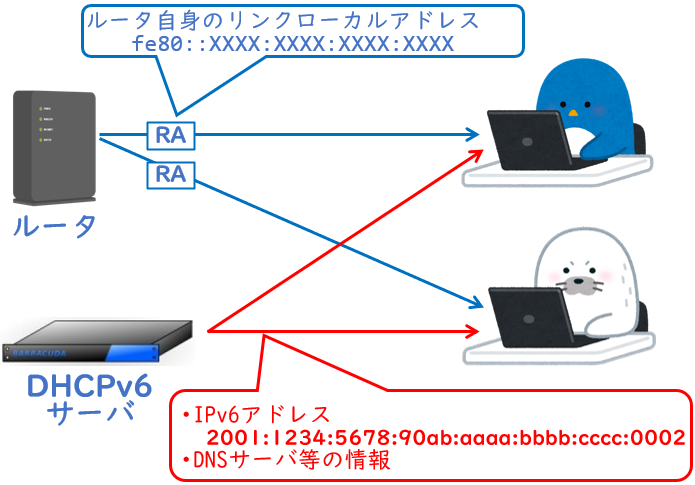 f:id:AlcatrazExodus:20220312194335p:plain:w700