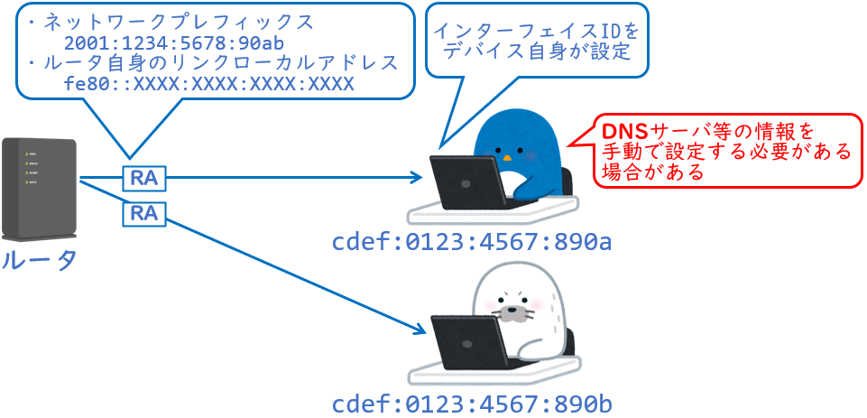 f:id:AlcatrazExodus:20220312195554p:plain:w700