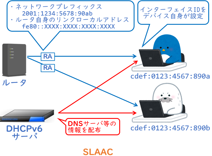 f:id:AlcatrazExodus:20220312195612p:plain:w700