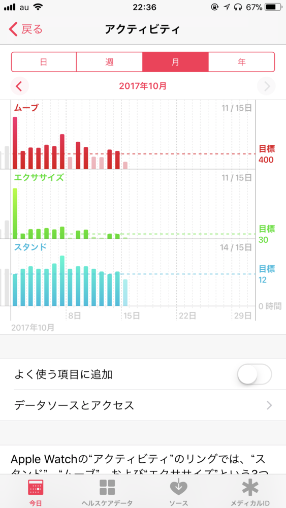 f:id:AliceSheila:20171015224135p:plain:h500 f:id:AliceSheila:20171015224135p:plain:h500