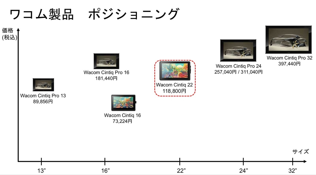 f:id:AllAboutKamikura:20190717225654j:plain
