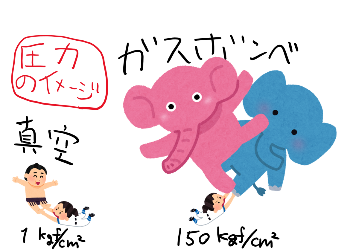 f:id:AllAstroDream:20190613232848p:plain f:id:AllAstroDream:20190613232848p:plain
