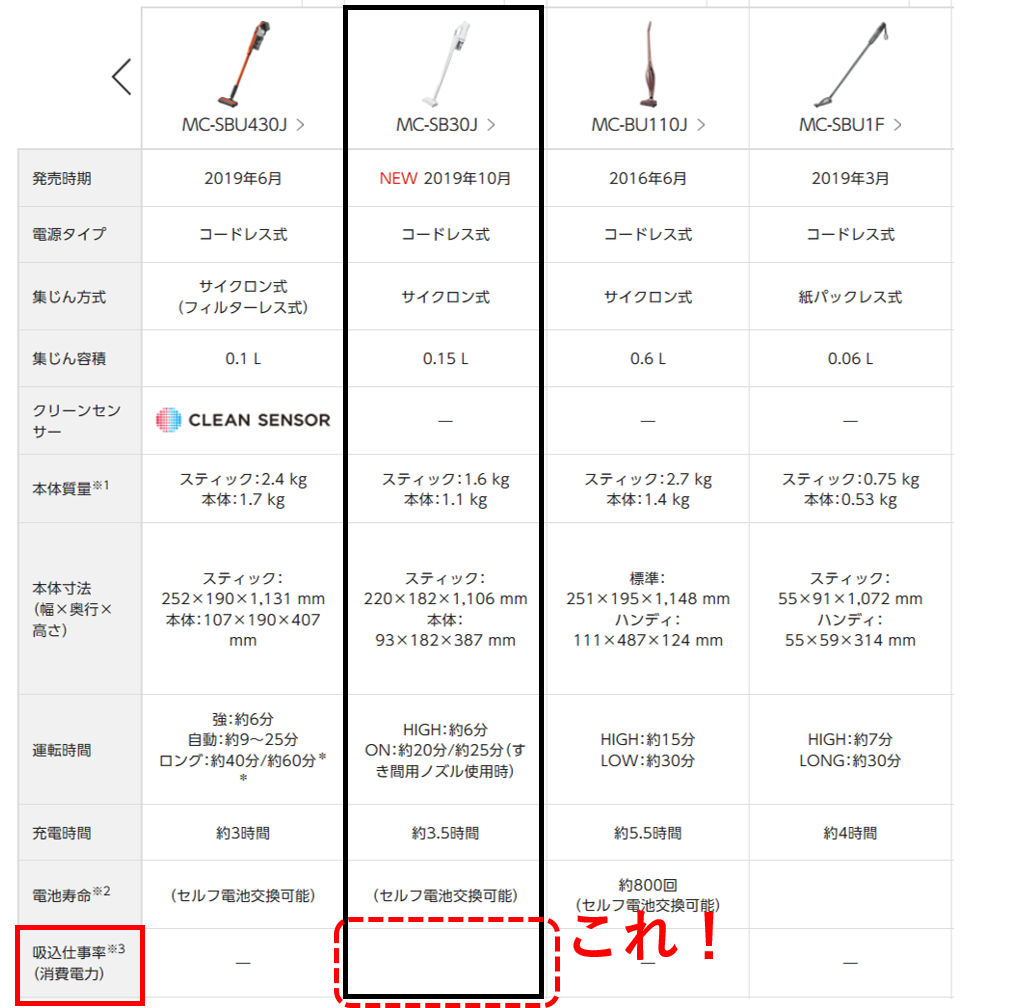 f:id:AllAstroDream:20191227034139p:plain f:id:AllAstroDream:20191227034139p:plain