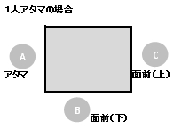 f:id:AllNipponAtama:20190409185810j:plain f:id:AllNipponAtama:20190409185810j:plain