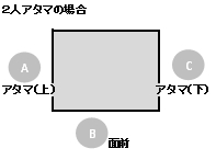 f:id:AllNipponAtama:20190409185931j:plain