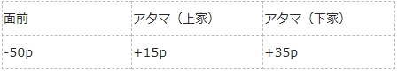 f:id:AllNipponAtama:20190409191827j:plain