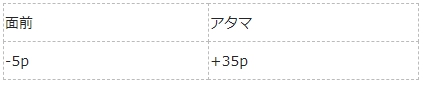 f:id:AllNipponAtama:20190409191848j:plain