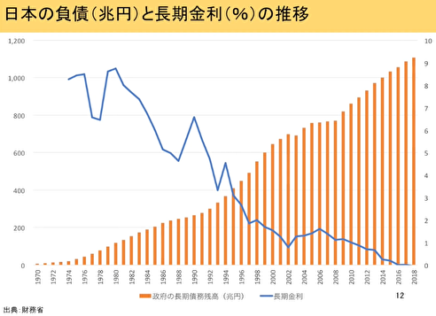 f:id:AllON:20201108224605p:plain f:id:AllON:20201108224605p:plain