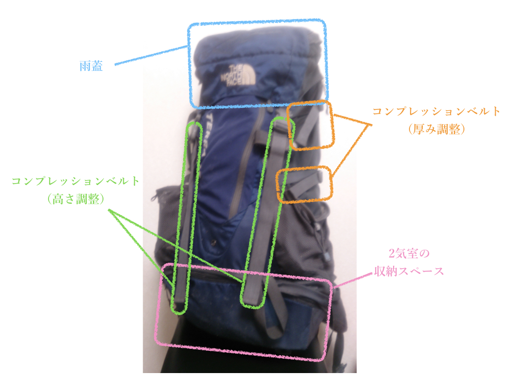 f:id:AlleinAdler:20190522075419j:plain
